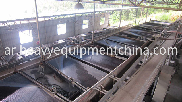 gold processing equipment